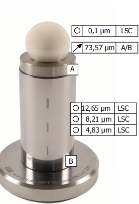QPT-形狀，表面和輪廓標(biāo)準(zhǔn)器