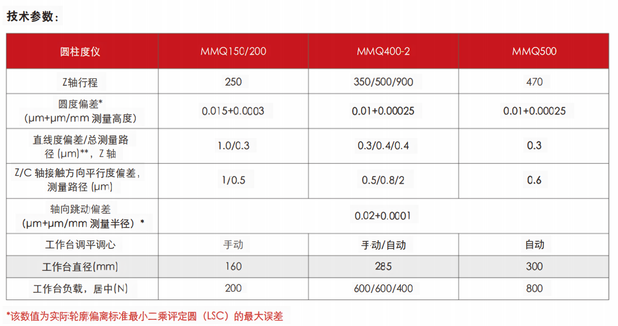 1703061362388344.png image.png