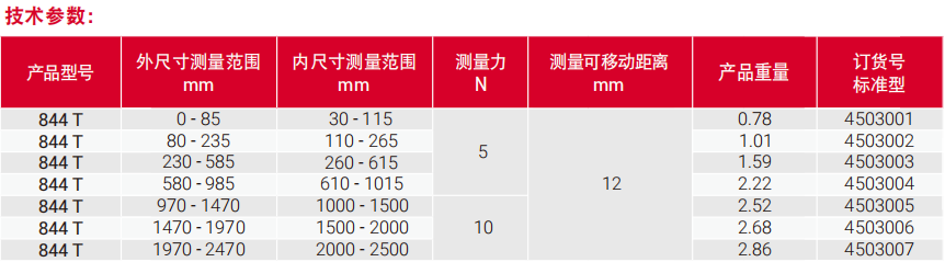 1704182221442306.png image.png